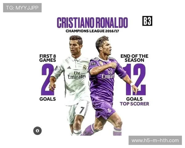 多特研究C罗式关键进球，如何在关键时刻成为球队的英雄